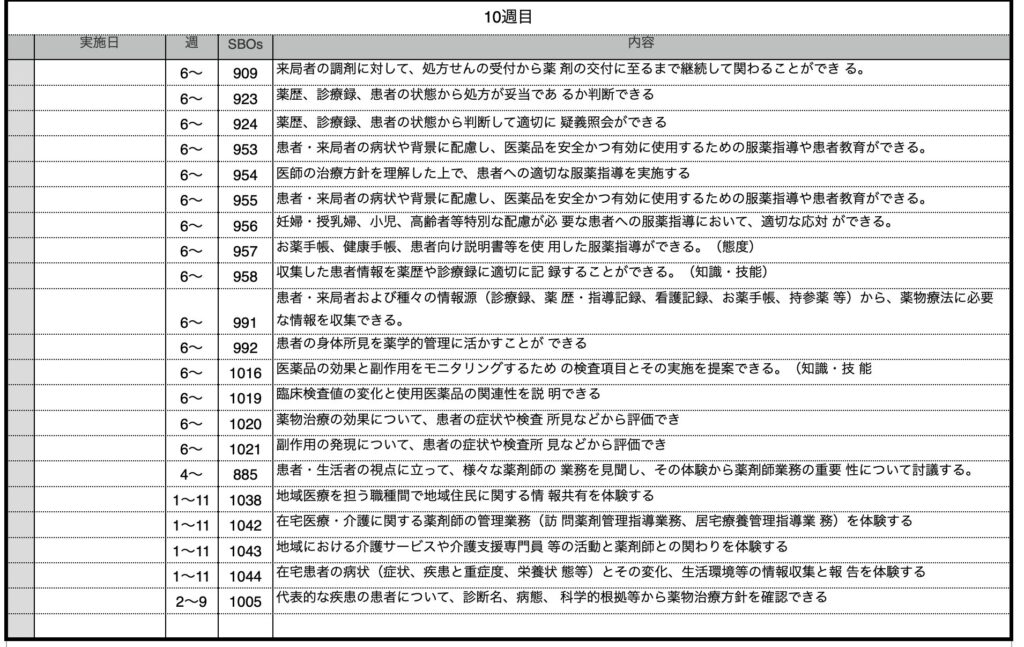 薬局実務実習スケジュール10周目