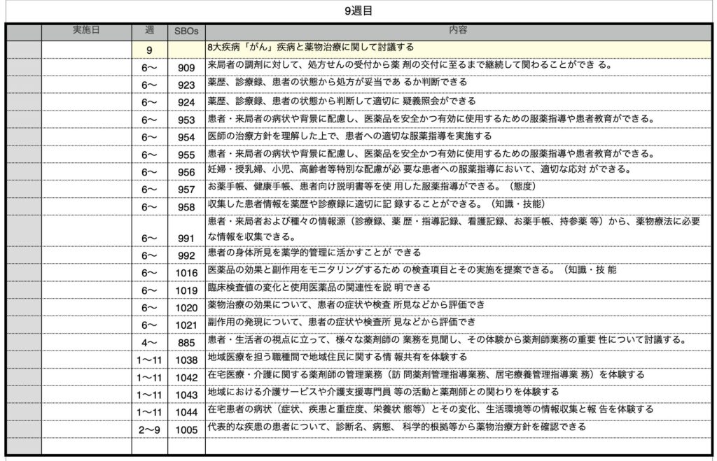 薬局実務実習スケジュール9周目