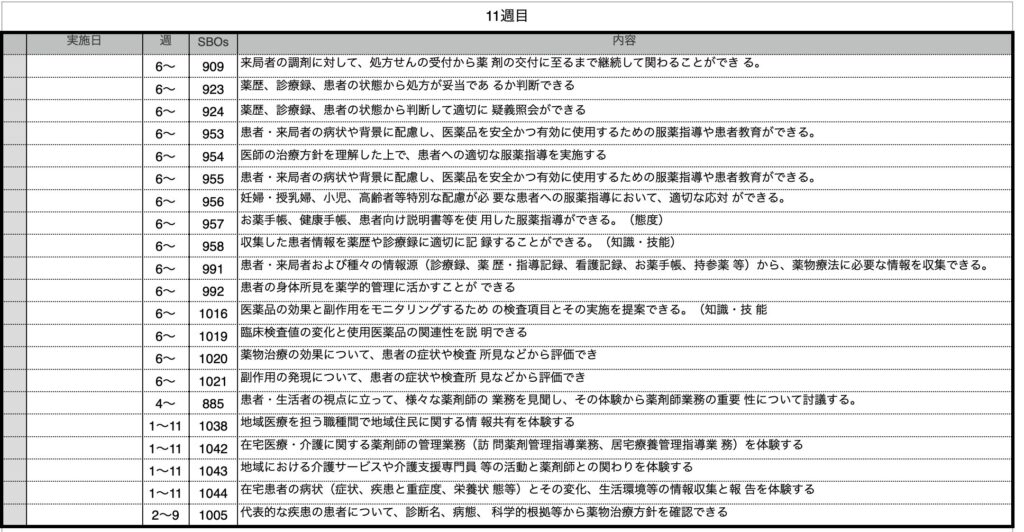 薬局実務実習スケジュール11周目